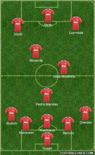 Manchester United Formation 2011