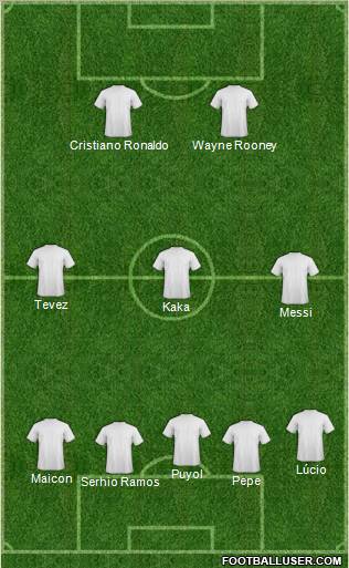 Fifa Team Formation 2011