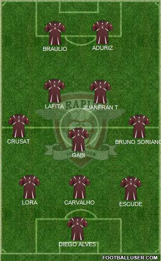 AFC Rapid Bucharest 3-5-2 football formation