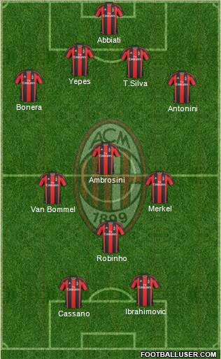 A.C. Milan Formation 2011