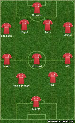 Liverpool Formation 2011