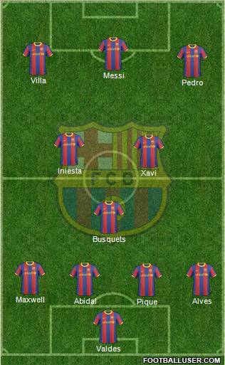 F.C. Barcelona Formation 2011