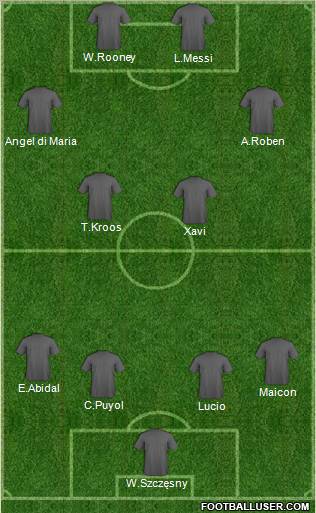 Championship Manager Team Formation 2011