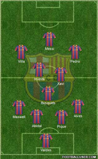 F.C. Barcelona Formation 2011