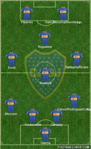 Boca Juniors Formation 2011