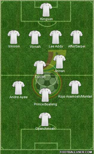 Ghana Formation 2011