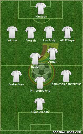 Ghana football formation