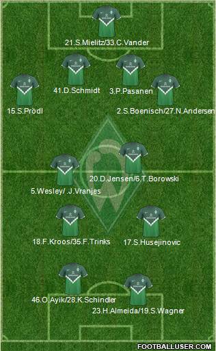 Werder Bremen 4-2-2-2 football formation