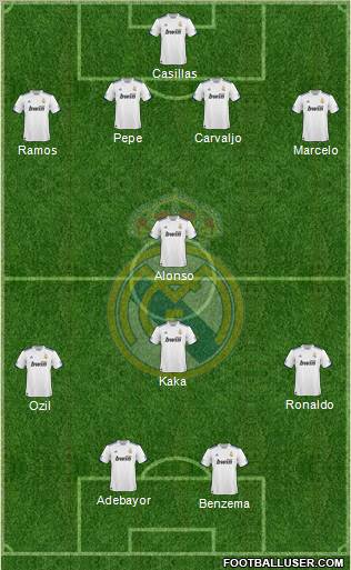 Real Madrid C.F. Formation 2011
