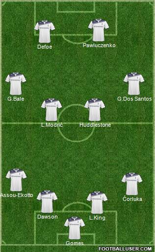 Tottenham Hotspur Formation 2011