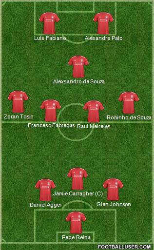 Liverpool Formation 2011