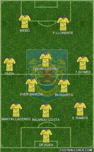 KSK Beveren Formation 2011
