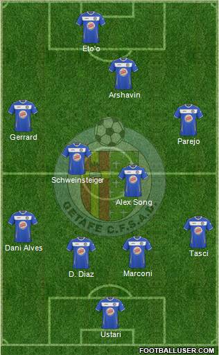 Getafe C.F., S.A.D. Formation 2011