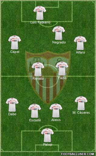 Sevilla F.C., S.A.D. Formation 2011
