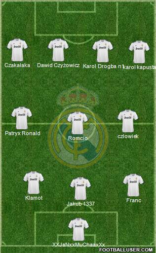 Real Madrid C.F. Formation 2011