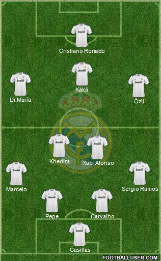Real Madrid C.F. Formation 2011