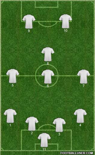 Dream Team Formation 2011