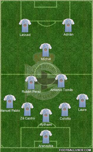 R.C. Deportivo de La Coruña S.A.D. Formation 2011