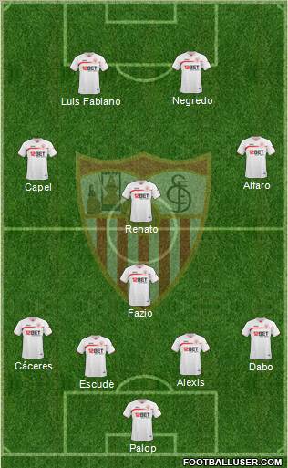 Sevilla F.C., S.A.D. Formation 2011