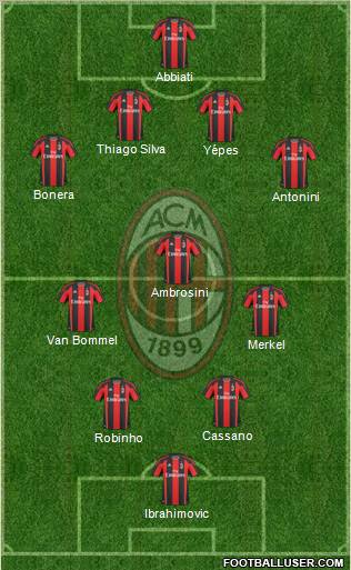 A.C. Milan Formation 2011