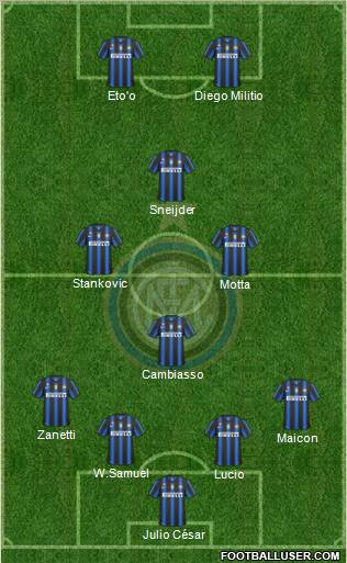 F.C. Internazionale Formation 2011
