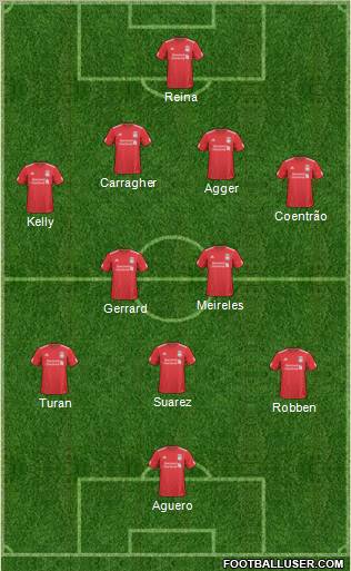 Liverpool Formation 2011