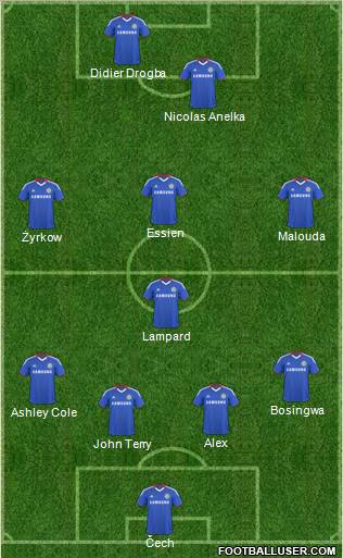 Chelsea Formation 2011