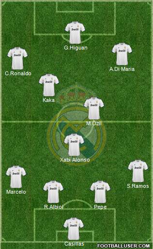 Real Madrid C.F. Formation 2011