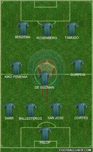 Morocco Formation 2011
