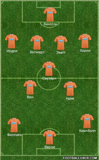 Blackpool Formation 2011