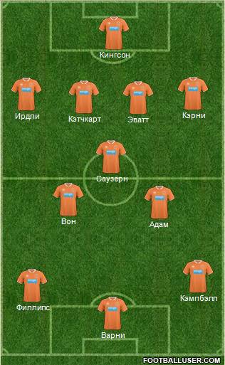 Blackpool 4-3-3 football formation