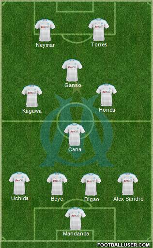 Olympique de Marseille Formation 2011