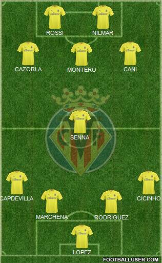 Villarreal C.F., S.A.D. Formation 2011