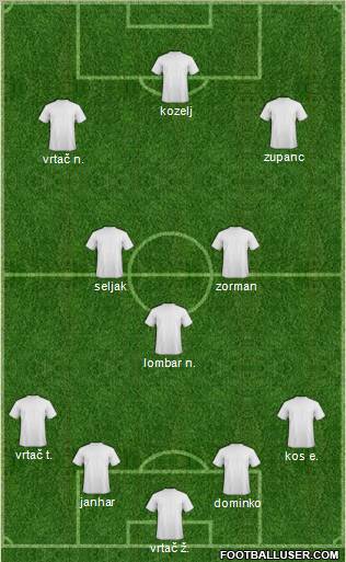 Chelsea Formation 2011