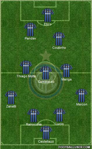 F.C. Internazionale Formation 2011