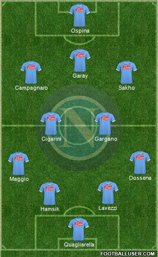 Napoli Formation 2011