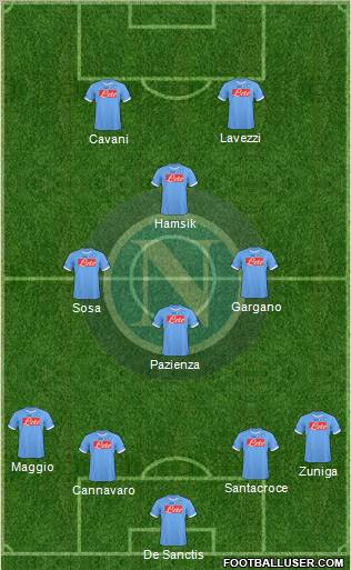 Napoli Formation 2011