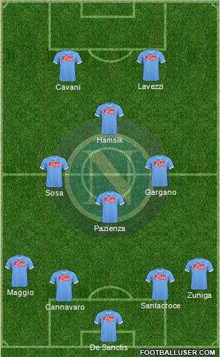 Napoli football formation