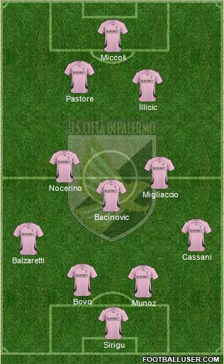 Città di Palermo Formation 2011