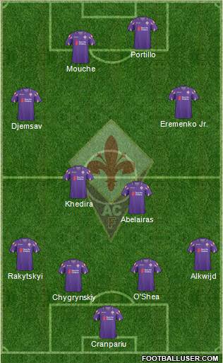 Fiorentina Formation 2011
