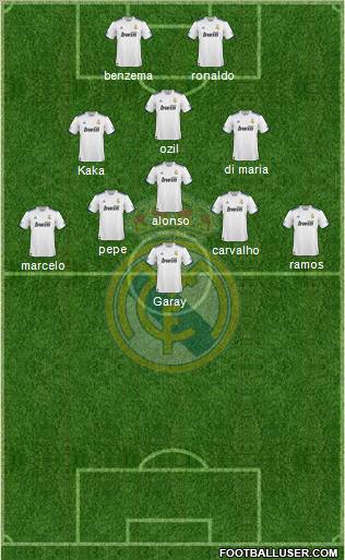 Real Madrid C.F. Formation 2011