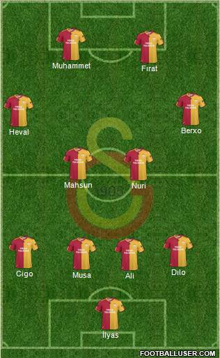 Galatasaray SK Formation 2011