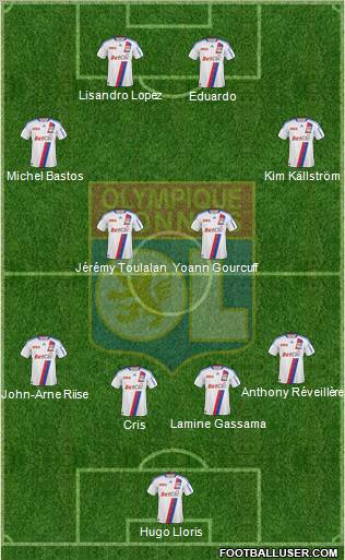 Olympique Lyonnais Formation 2011
