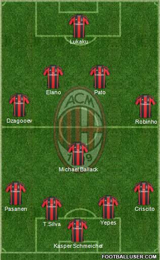 A.C. Milan Formation 2011