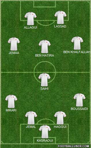 Tunisia 4-1-3-2 football formation