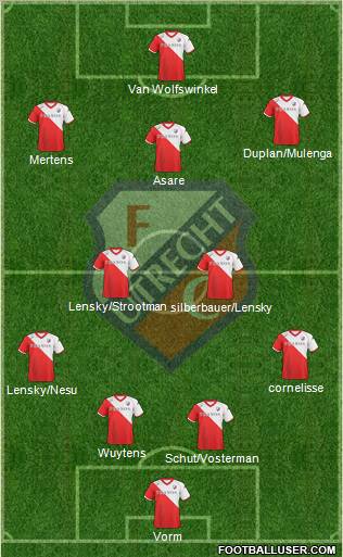 FC Utrecht Formation 2011