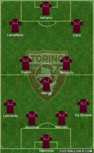 Torino 4-3-3 football formation