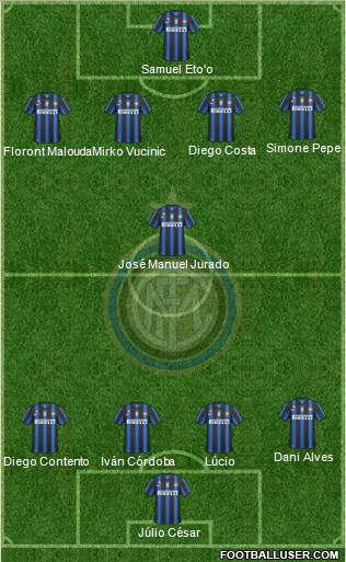 F.C. Internazionale Formation 2011