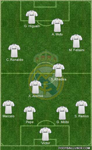 Real Madrid C.F. Formation 2011