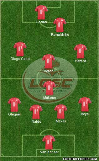 LOSC Lille Métropole Formation 2011